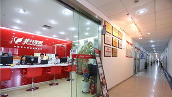 上海商業(yè)廣告設(shè)計培訓(xùn)學(xué)校