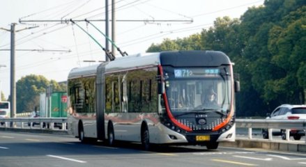 上海公交媒體形式分享,上海公交車身廣告投放價格及折扣